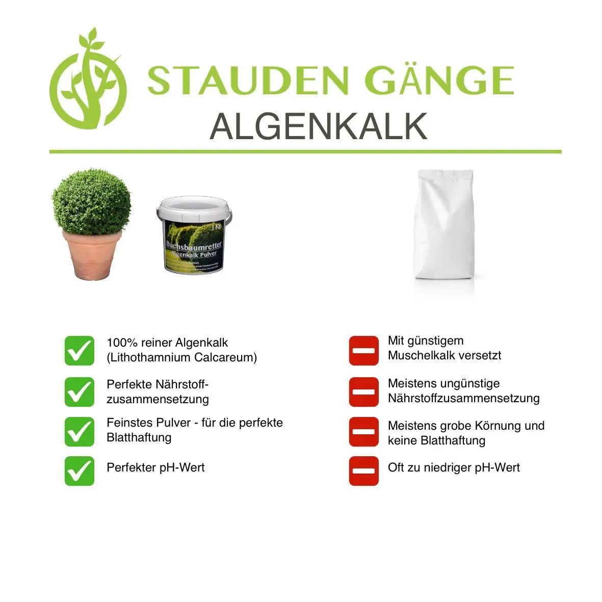 Stauden Gänge Algenkalk Pulver 1kg im umweltfreundlichen Papierbeutel, wiederverschließbar, für Garten und Pflanzenpflege