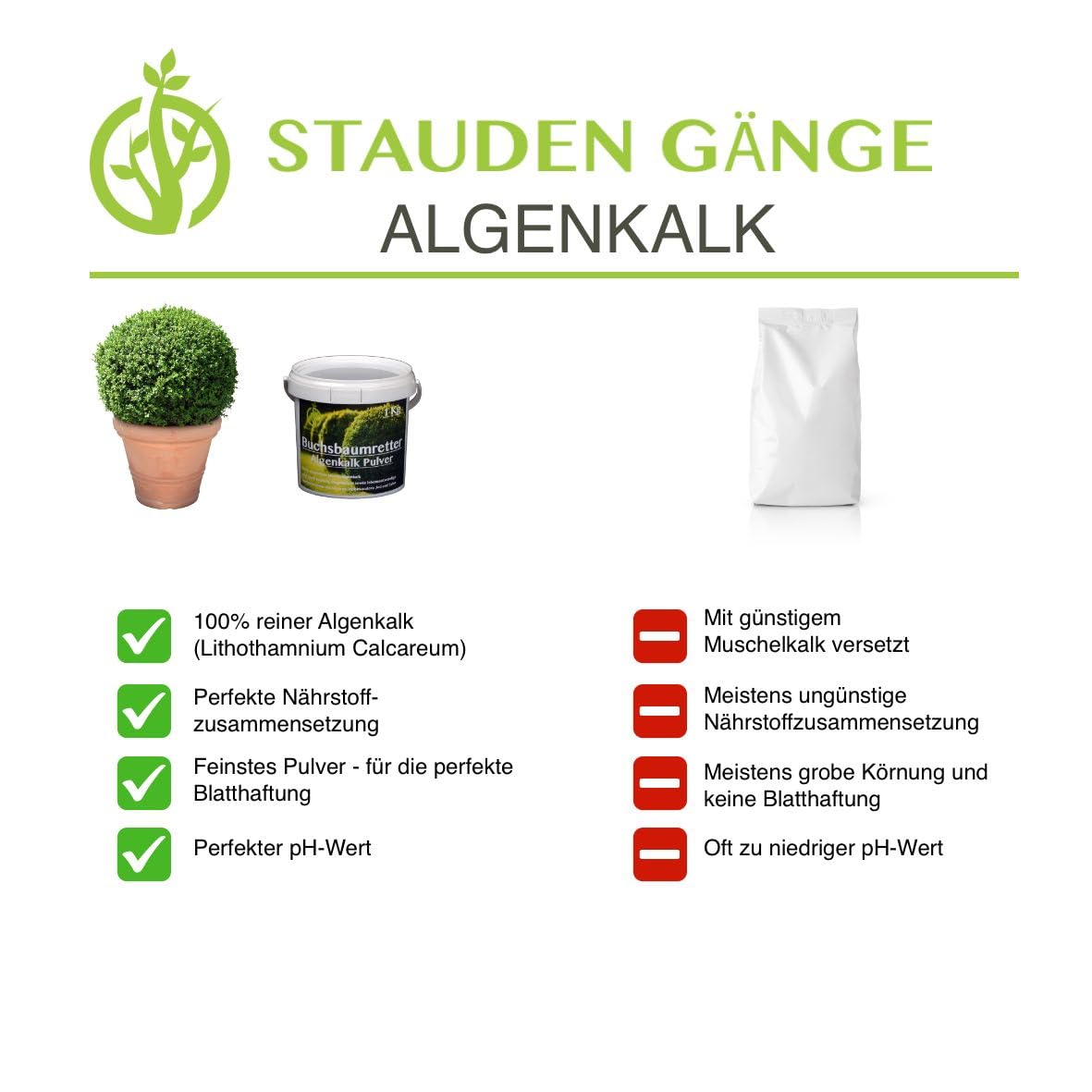 Stauden Gänge Algenkalk Pulver 1kg - im Eimer - Aus 100% reinen Meeresalgen